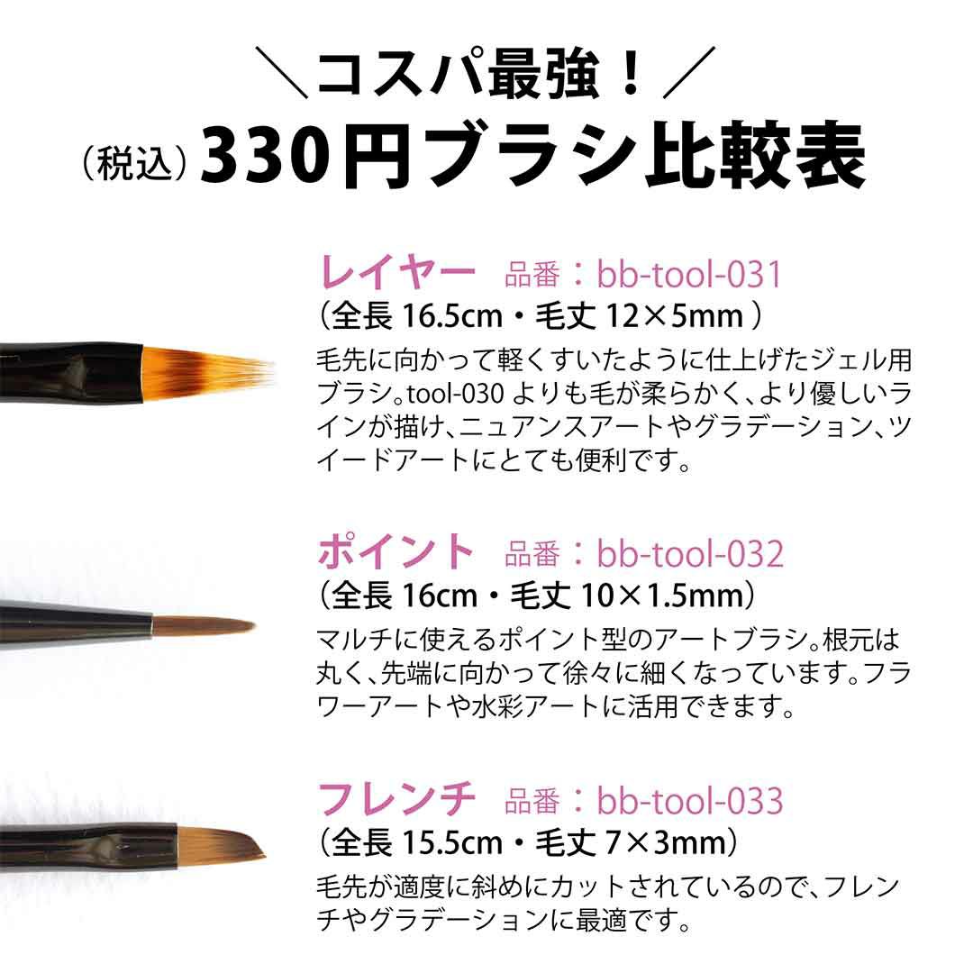 ジェルネイルブラシ フラット キャップ付き | BLAZE【ブレイズ 