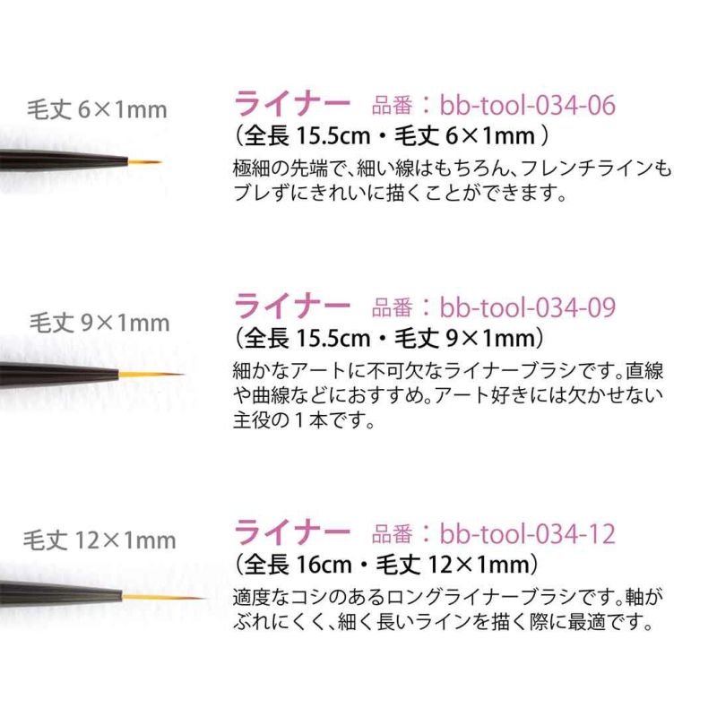 LB スカルプチュアブラシ フラットM（キャップ付き） Nail Labo スカルプチュアブラシ スカルプマスター | Nail Labo